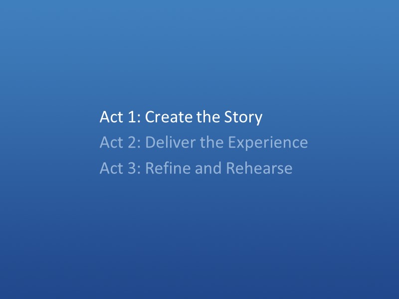Act 1: Create the Story Act 2: Deliver the Experience Act 3: Refine and